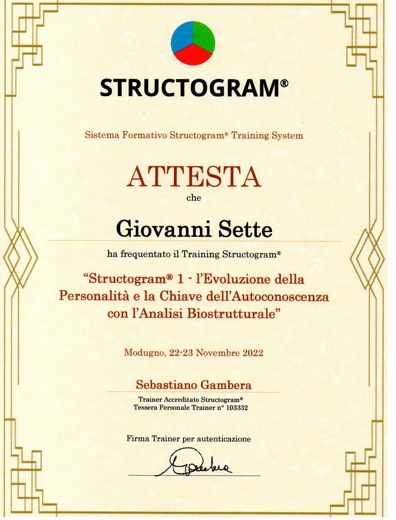 Structogram® 1 · Evoluzione della personalità e analisi biostrutturale